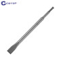 Длето плоско SDS-Plus, FDW Cutop Profi, 14x400x20 мм